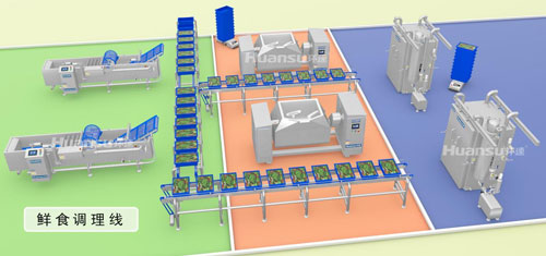 端午節(jié)為制作粽子餡而發(fā)愁？試試這一款自動(dòng)調(diào)理鍋！